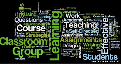 Screencasts demonstrate how software like Wordle can support pedagogy.